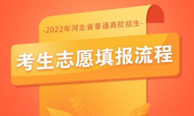 [高考志愿填報]2022年河北省普通高考志愿填報須知