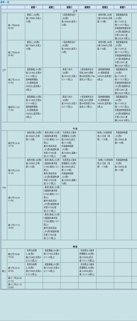 第19期（在读）：河北农业大学风景园林专业大一新生就读体验