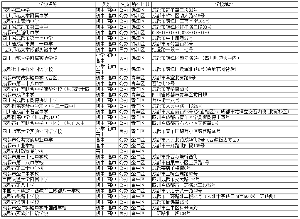 成都高中.png