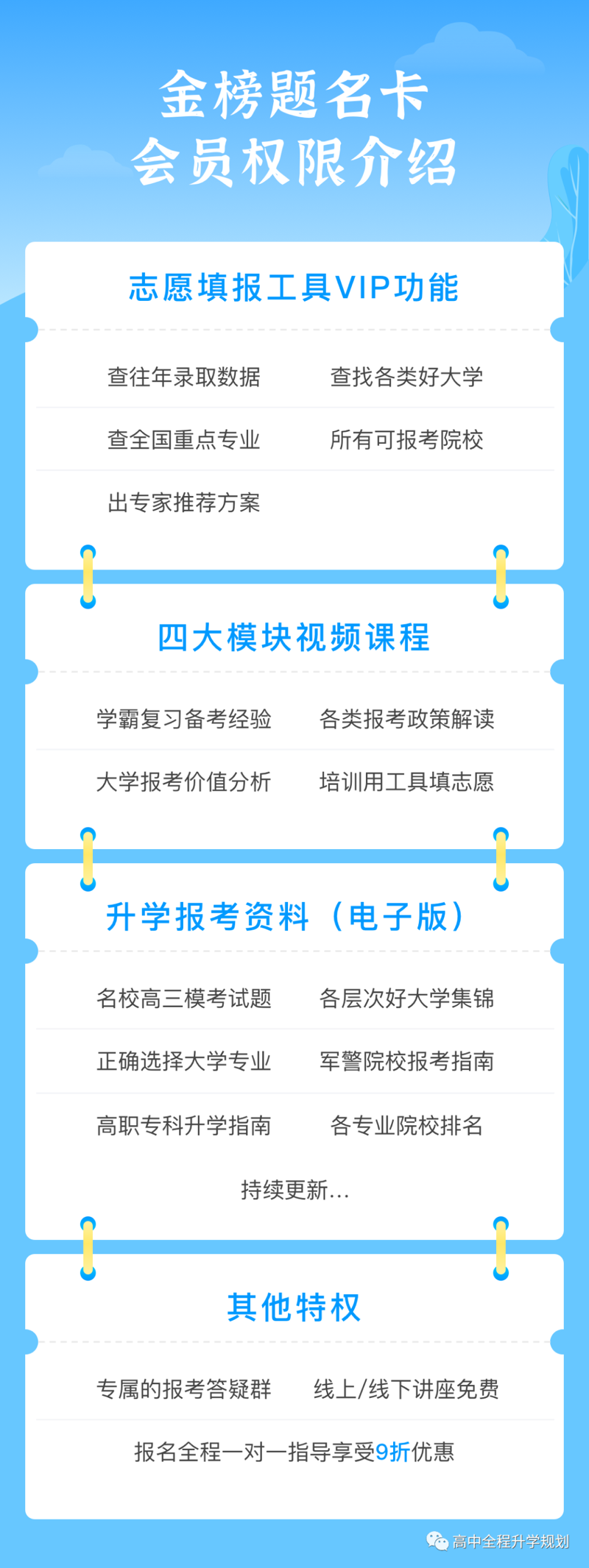 全国大学报考价值讲解（一）：北京、天津、四川、湖南、福建、河南